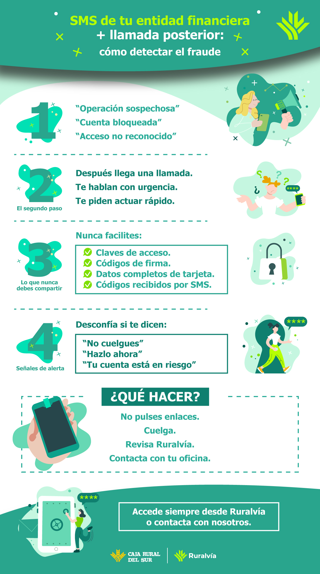 infografía