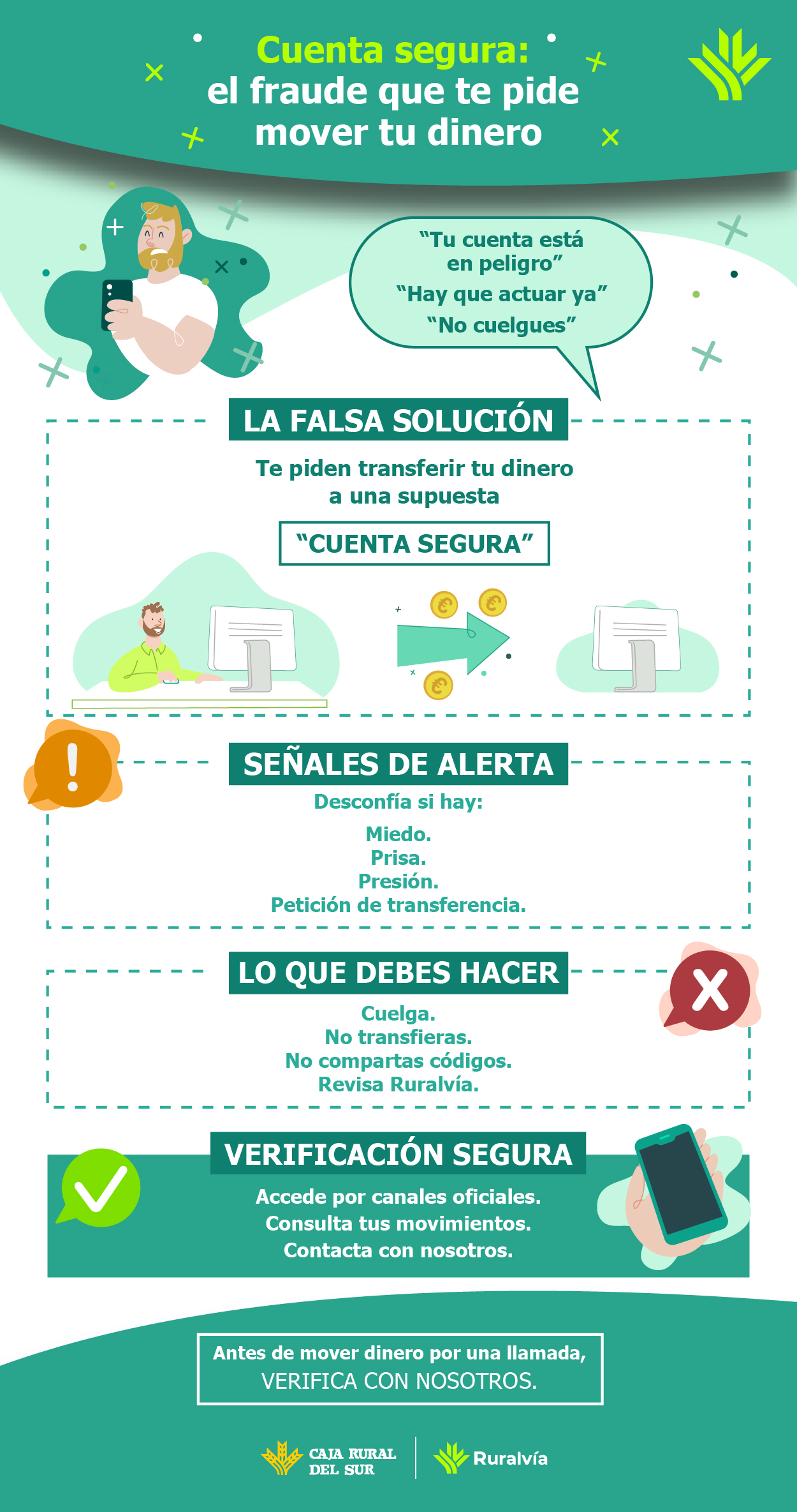 infografía