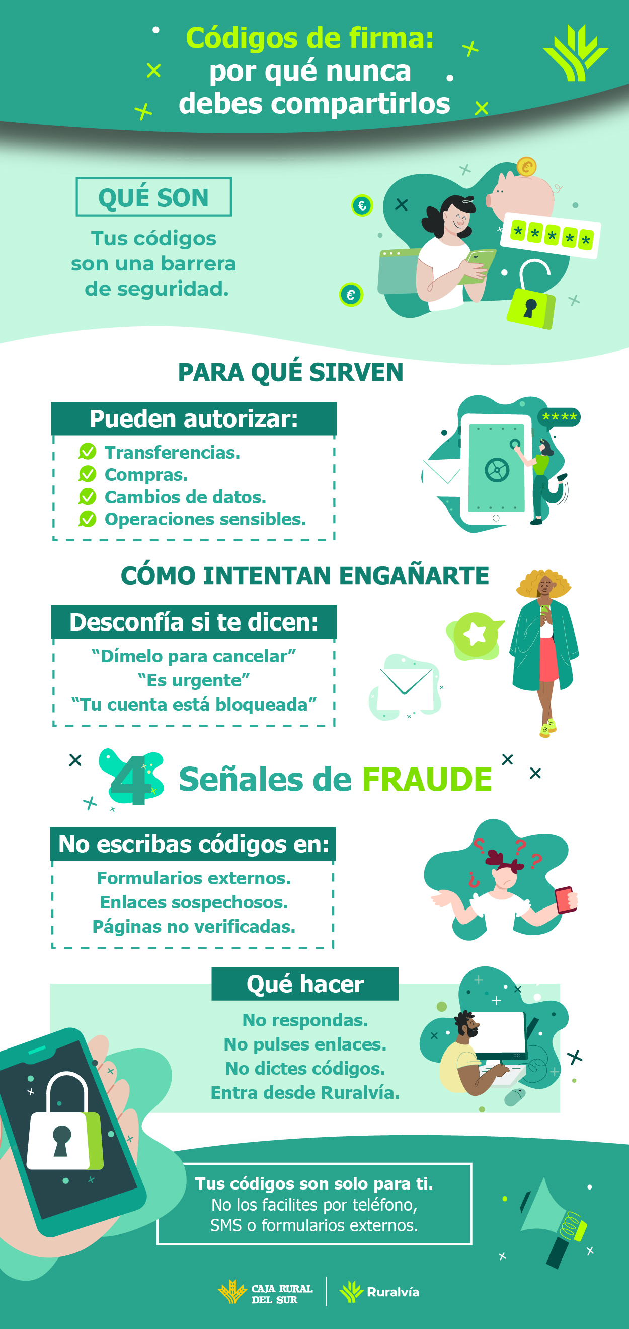infografía