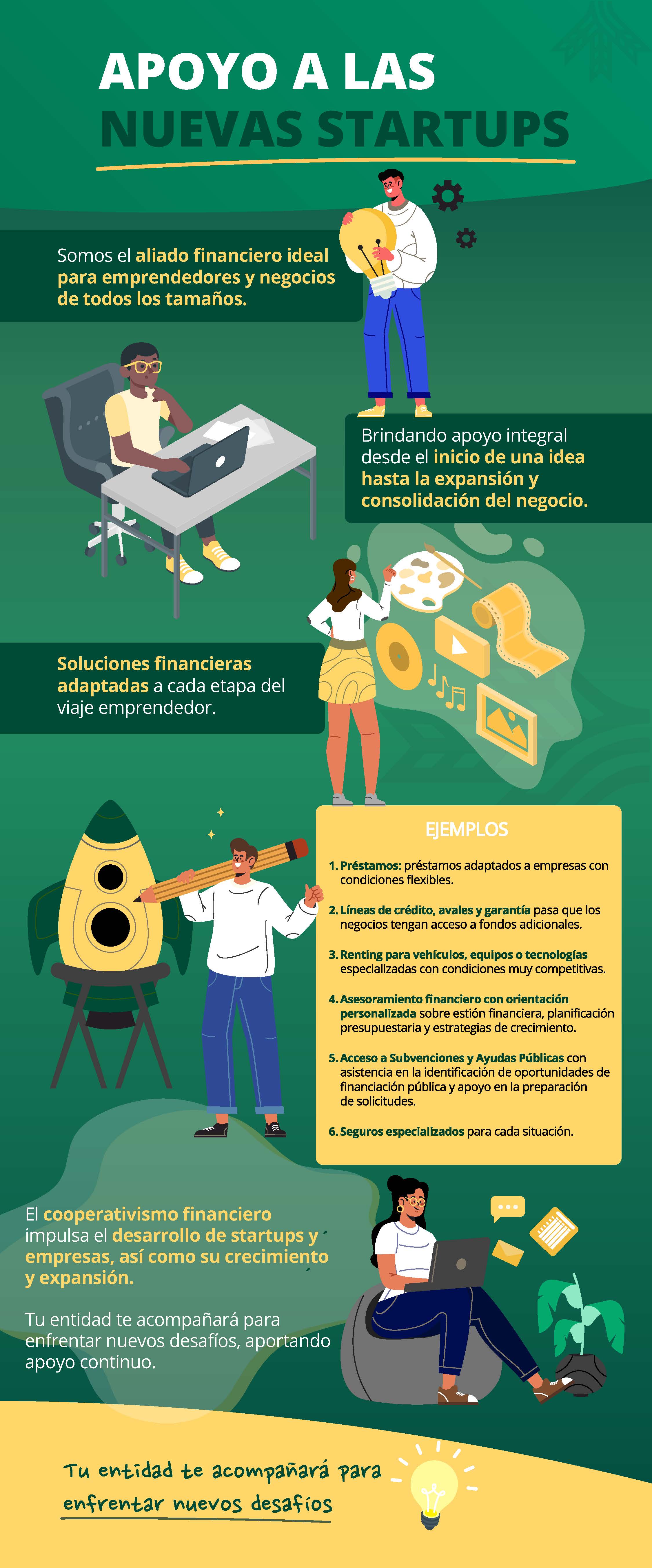 Infografía_Apoyo_Startups